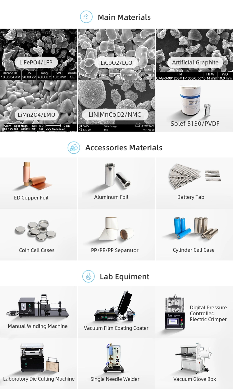 Mcmb Mesocarbon Microbeads for Lithium Ion Battery Raw Material